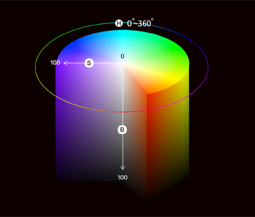 平面設計教程！最簡單的配色方法：單色配色法
