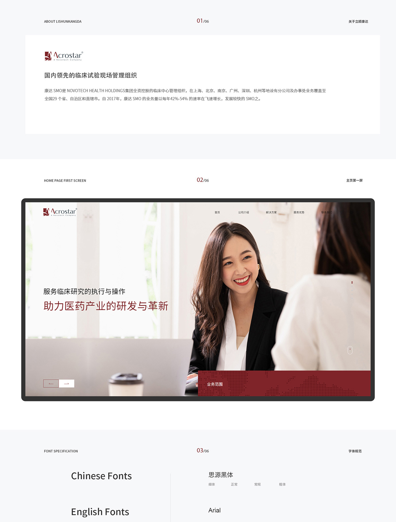 立順康達項目圖片